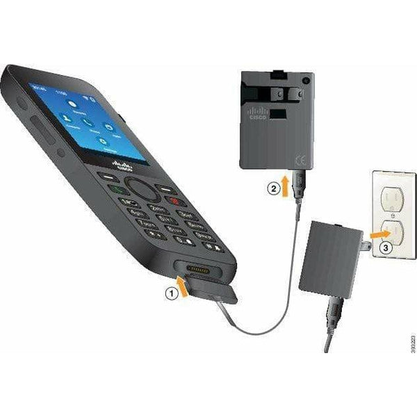Cisco Phone Accessories Cisco 8821 Power Adaptor - CP-PWR-8821-CE